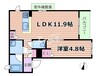 阪急神戸線/中津駅 徒歩5分 2階 1年未満 1LDKの間取り