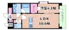 京阪本線・鴨東線/千林駅 徒歩6分 8階 建築中 1LDKの間取り