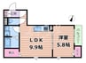 大阪メトロ今里筋線/太子橋今市駅 徒歩6分 1階 建築中 1LDKの間取り