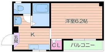 間取図 エトワルＫ中宮