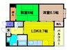 ＦＵＫＵＳＩＭＡ　ＦＬＡＴＳ 2LDKの間取り