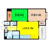 ＦＵＫＵＳＩＭＡ　ＦＬＡＴＳ 2LDKの間取り