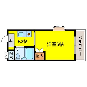 間取図 昭和グランドハイツ大淀