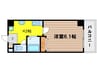 プレジール福島 1Kの間取り