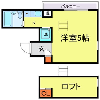 間取図 サンフラット