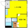 フラッグス肥後橋 1LDKの間取り