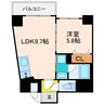 Ｄ－Ｒｅｓｔ　Ｎａｋａｎｏｓｈｉｍａ 1LDKの間取り