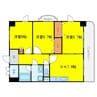 フラット野田Ⅲ 3DKの間取り
