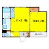 クリエオーレ福町Ⅱ 1LDKの間取り