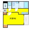 セレニテ本町reflet 1Kの間取り