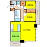 ブランズタワー梅田North 3LDKの間取り