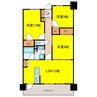リバーガーデン福島NORTH WING 3LDKの間取り