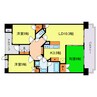 リバーガーデンこのはな 3LDKの間取り