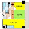 サウスサイドなにわ筋 2LDKの間取り