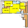 フォレストクリエオーレ神崎 3LDKの間取り