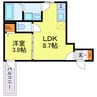 F　SEAM　春日出北 1LDKの間取り