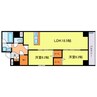Taiwa Arun Yodoyabashi 2LDKの間取り