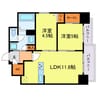ルフォンプログレ新町 2LDKの間取り