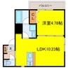 BLANCOSTA　sole 1LDKの間取り
