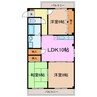 グランドールS 3LDKの間取り
