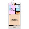 第一ビューハイツ兄山 1Kの間取り