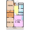 アートヒルズ黒笹 2LDKの間取り