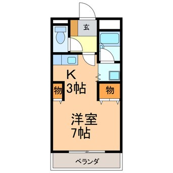 間取図 ネクステージ