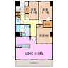 コルティーレ マルフク 3LDKの間取り