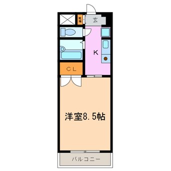 間取図 すまいるKATO