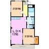 パストラル原 2LDKの間取り