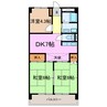 アビニヨンビル 3DKの間取り