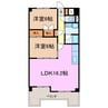 スカイライフⅡ 2LDKの間取り