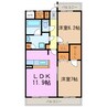 すまいるKATOⅢ 2LDKの間取り