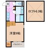 ハーモニーテラス平針Ⅱ 1SKの間取り