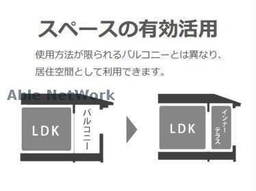  アメージングⅡ