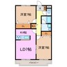 グリーンヒルズ 2LDKの間取り