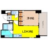 レジェンドール大阪天満Ｇ－residence 1LDKの間取り