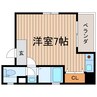 ビクトワーレ 1Kの間取り