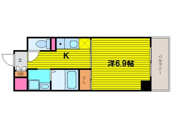 間取図 ドゥーエ本庄