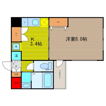 間取図 大阪メトロ谷町線/中崎町駅 徒歩5分 2階 築21年