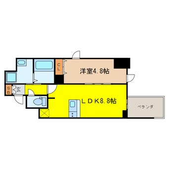 間取図 プレサンス北浜レガーロ