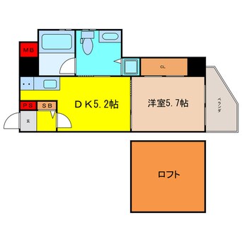 間取図 阪急千里線/天神橋筋六丁目駅 徒歩1分 9階 築19年