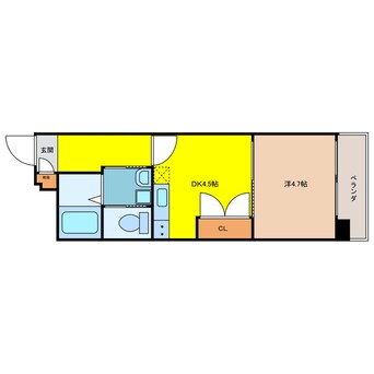 間取図 ネクストステージ関目