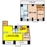 グラシア堺筋本町 3LDKの間取り