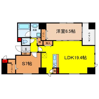 間取図 シークレフ北浜