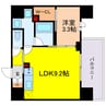シーズンフラッツ中崎 1LDKの間取り