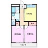 エバーランド伊藤 2DKの間取り