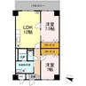 ラ・プランタン 2LDKの間取り