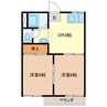 グリーンコーポHAYAMA 2DKの間取り