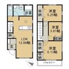 リーブルファイン長太旭町四丁目Ⅲ 3LDKの間取り